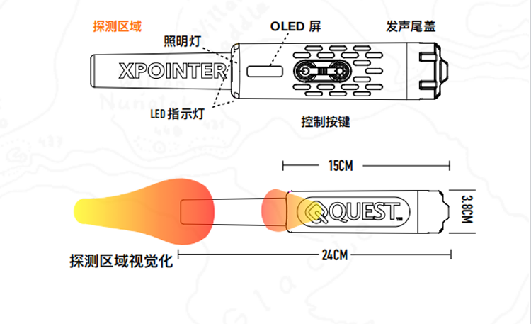 Xpointer Max