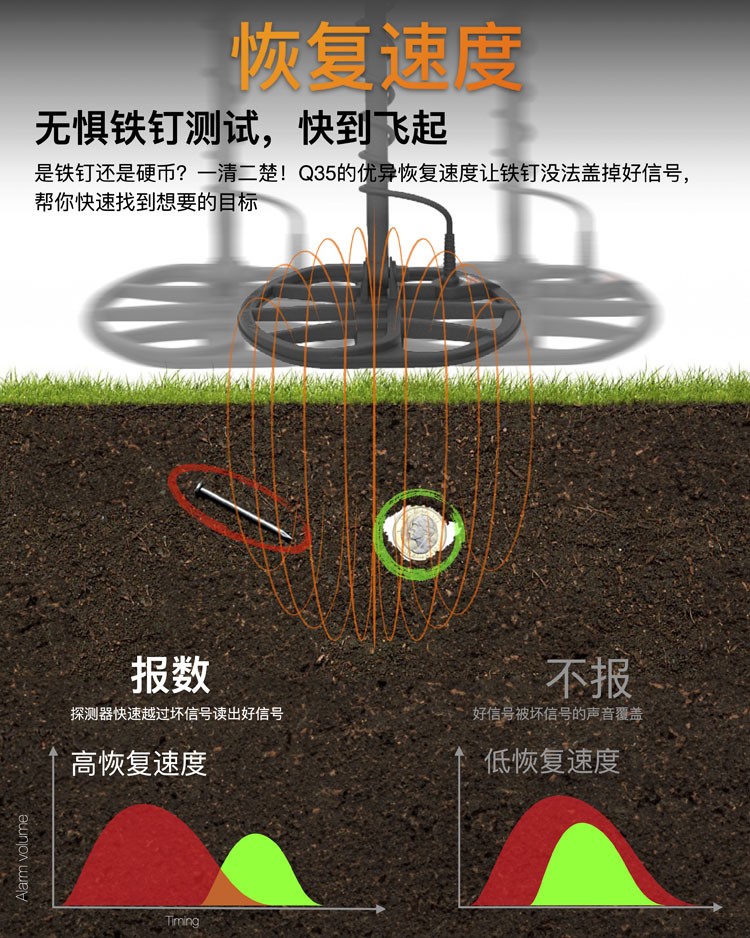 解锁新领域：金属探测器带你探寻天铁与陨石