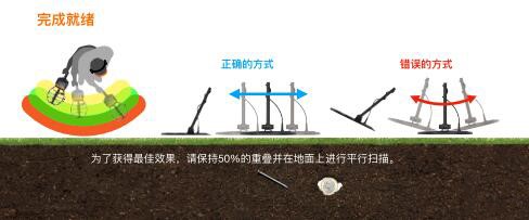【寻宝秘诀】掌握金属探测器探宝技巧，提高宝藏出货率！ 